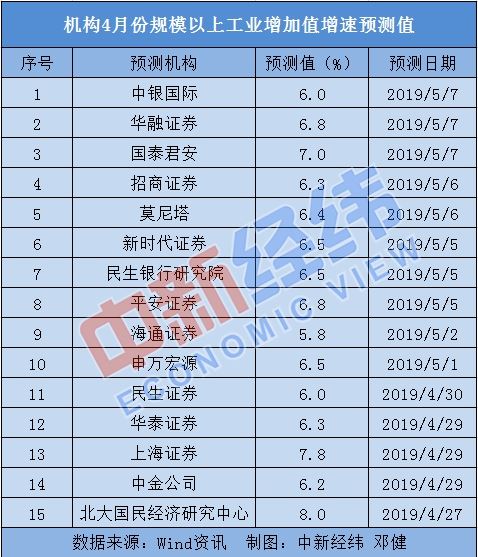 瞭望 第755页