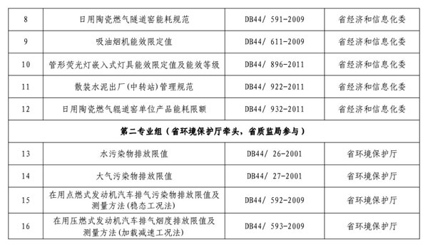 新澳门精准资料期期精准,精简解答解释落实_适应版76.17.41