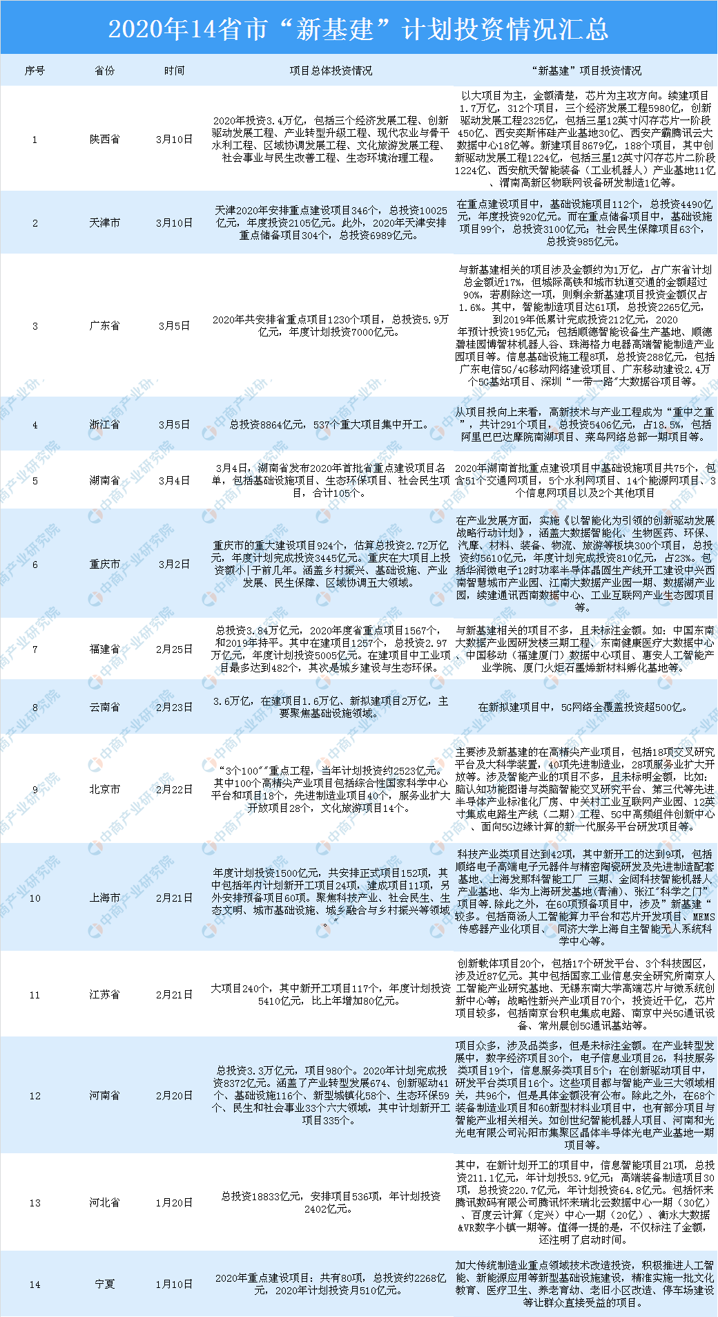 新澳最准的资料免费公开,定量解析评估_终点款86.709