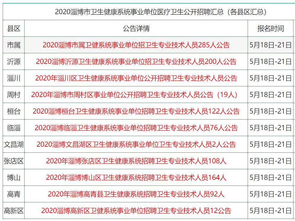 黄大仙精选四肖期期准,统计解答解释落实_限量版91.38.90