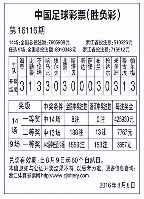 溴彩一肖一码100,标杆落实解释解答_灵敏品36.348