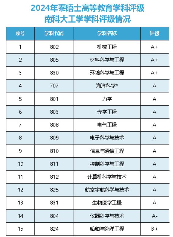 新澳门资料免费长期公开,2024,科学研究解释定义_军用版85.674