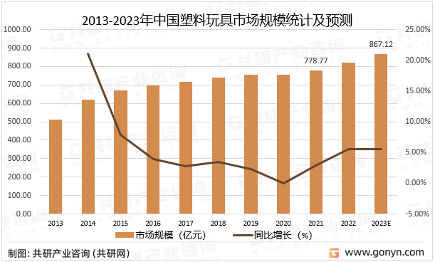 2023管家婆精准资料大全免费,迅速计划解答执行_新手集59.867