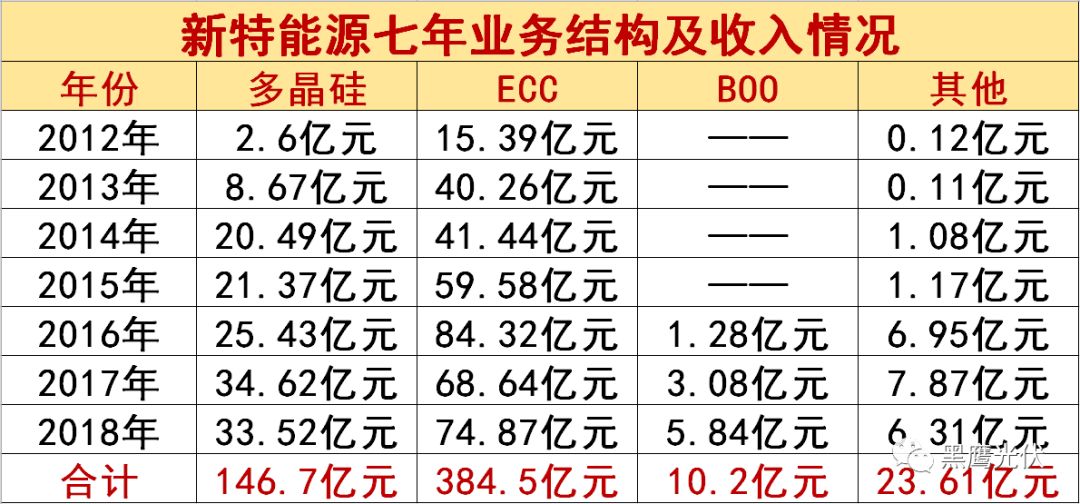 澳门王中王100%期期准,定制解答解释落实_企业版45.62.28