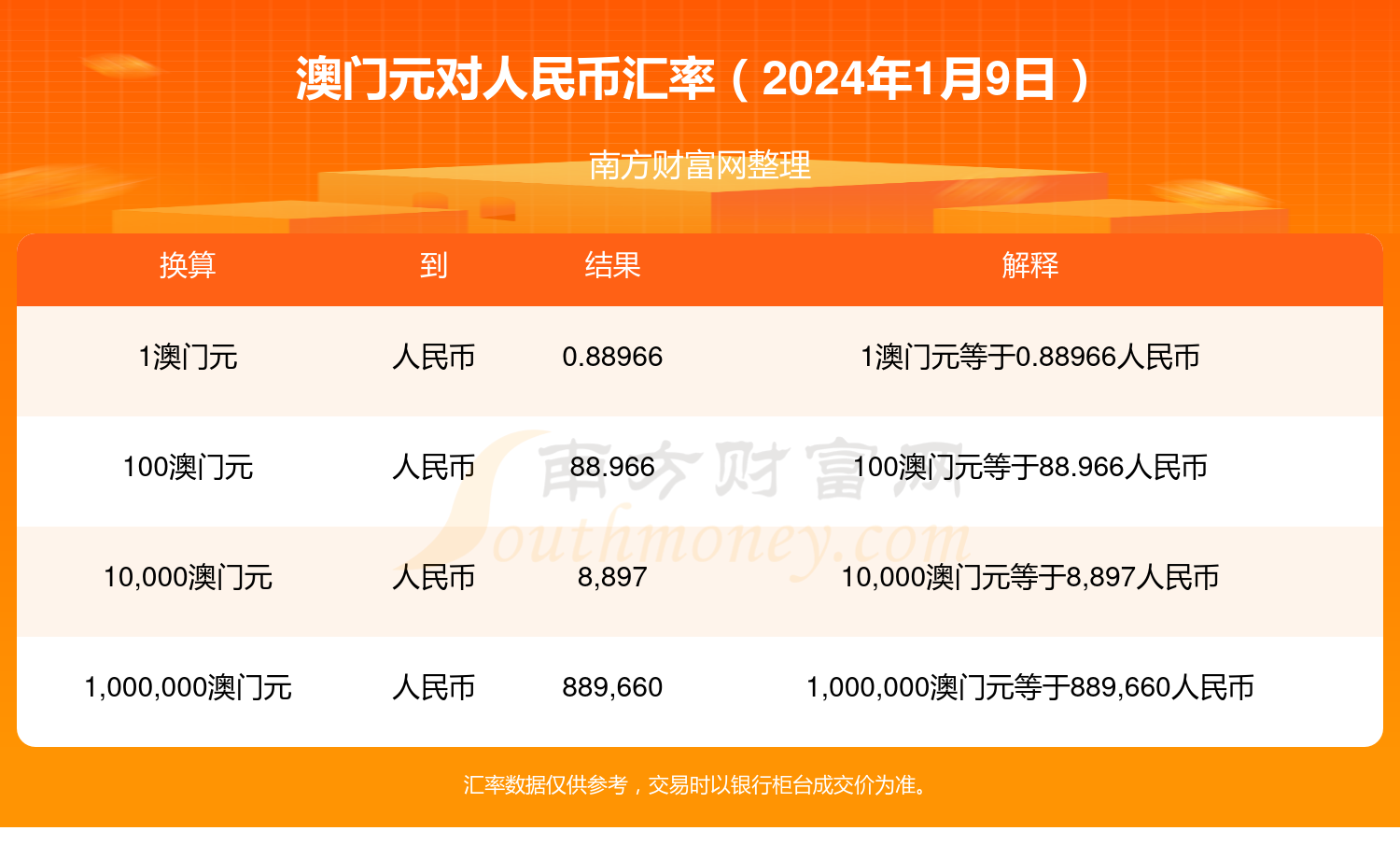 2024澳门正版开奖结果,恒久解答解释落实_嵌入版99.299