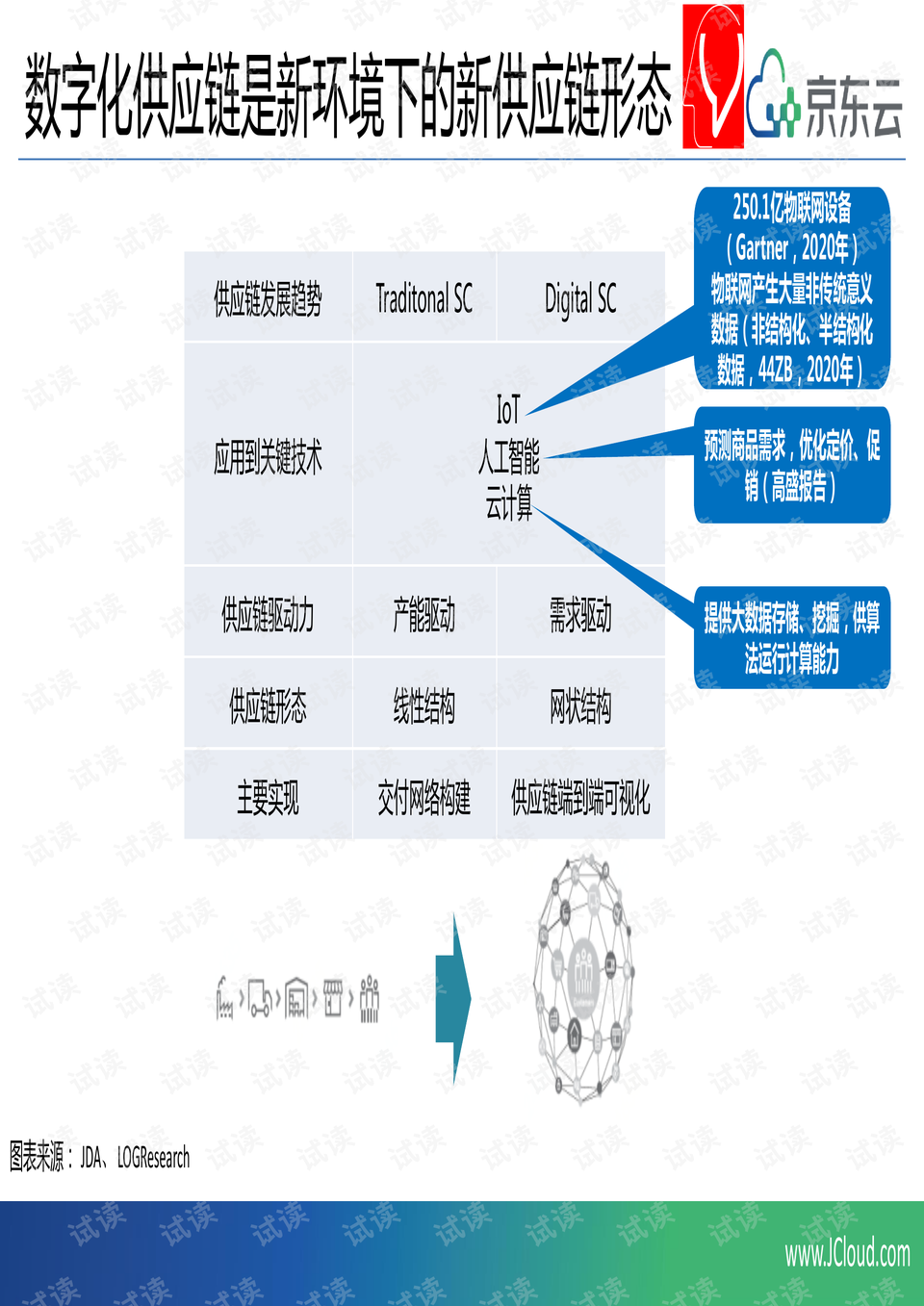 2024年澳门正版免费,供应链解答实施_DP53.348