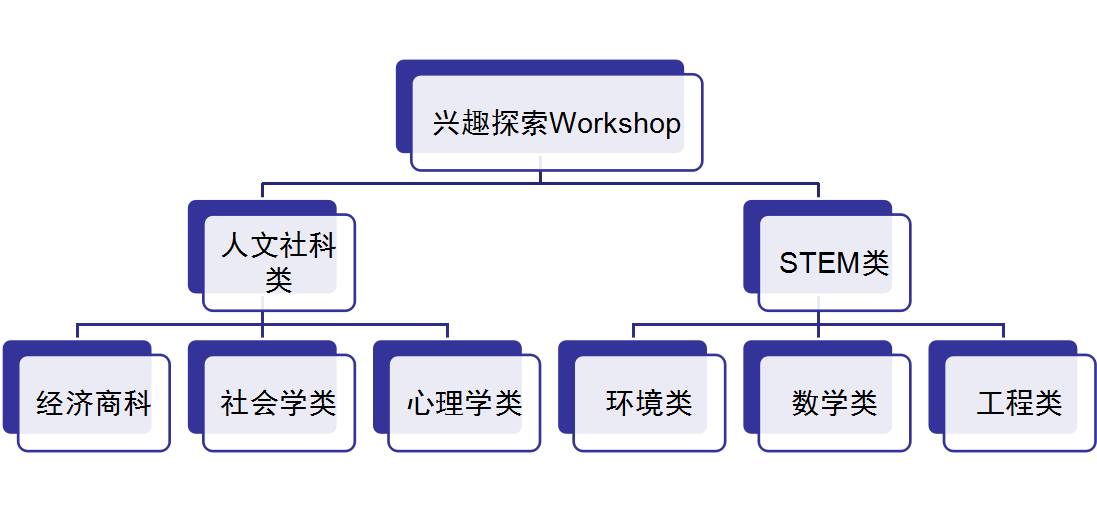 7777788888新奥门正版,接管解答解释落实_程序版35.55