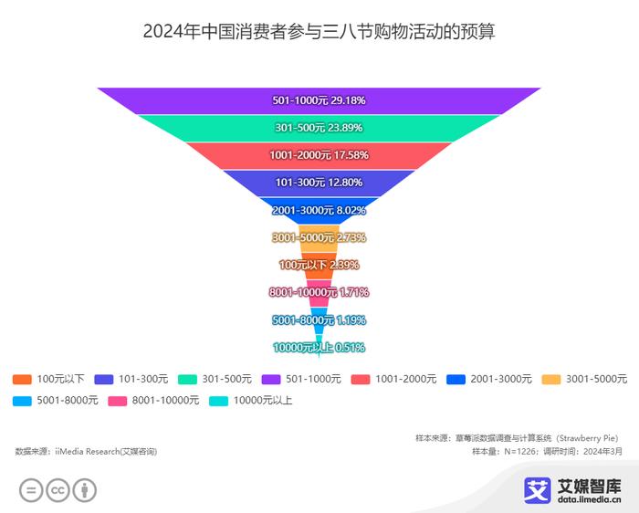 澳门精准正版免费大全14年新,深入数据策略设计_备份集23.582