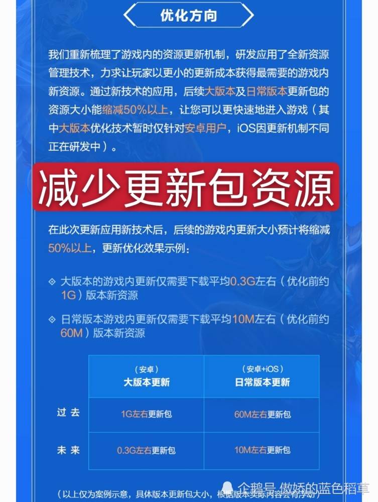 澳门最精准免费资料大全旅游团,,优化解析落实机制_精致版39.466