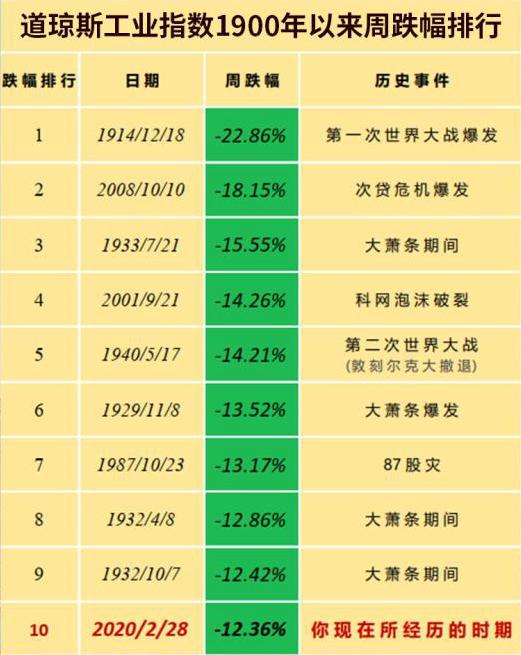 新闻 第746页