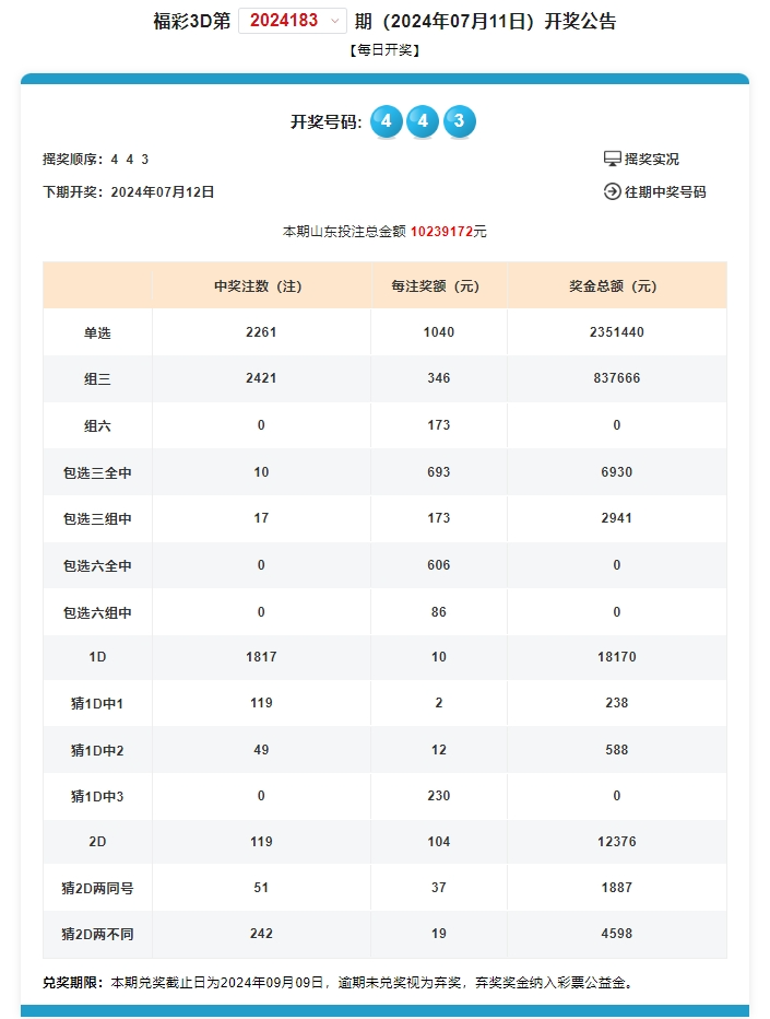 奥门开奖结果+开奖记录2024年资料网站,快速实施解答策略_实习版61.894