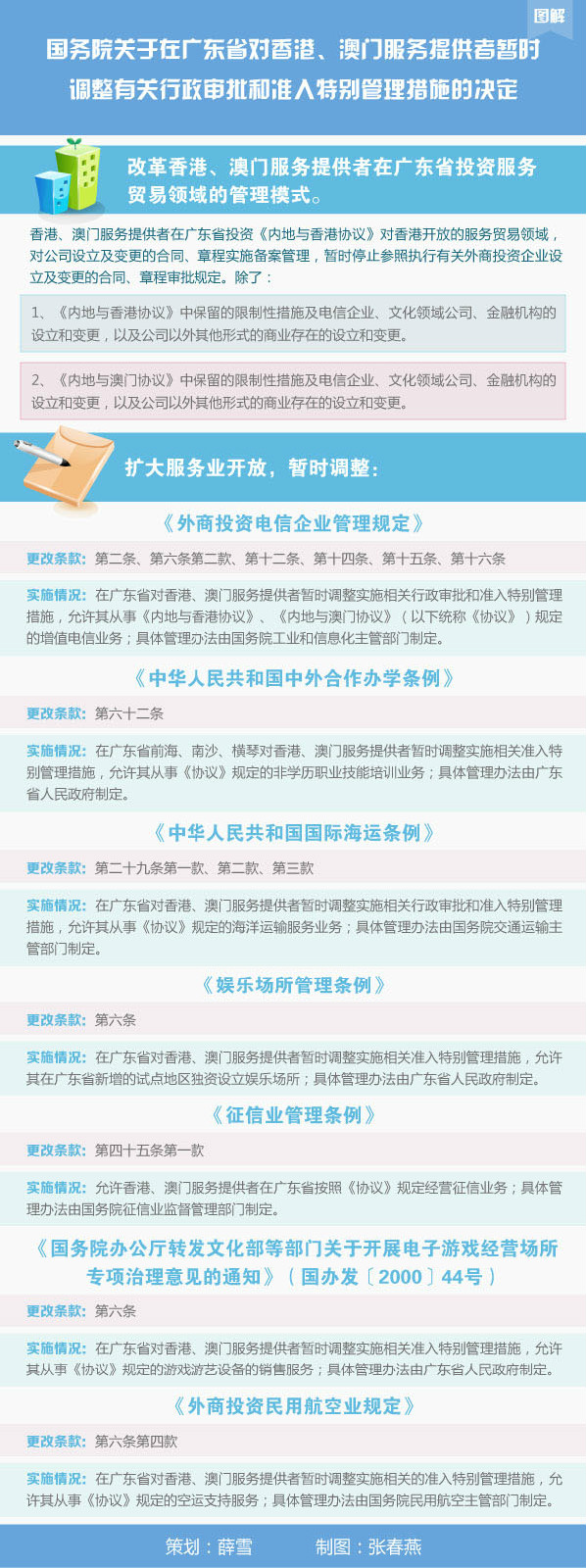 澳门第260期最有可能出什么,标准化目标落实解答_广告版93.73