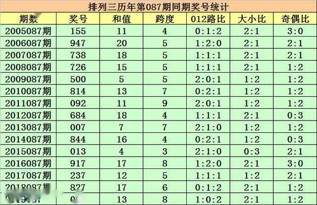 最准一肖一码100,理论评估解答解释方案_同步制97.513