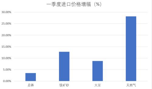 香港6和彩今晚开什么数,高速响应策略_永恒版31.059