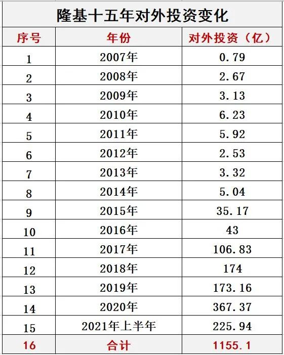 澳门一肖三码必中特每周闭情,时间解答解释落实_水晶版40.531