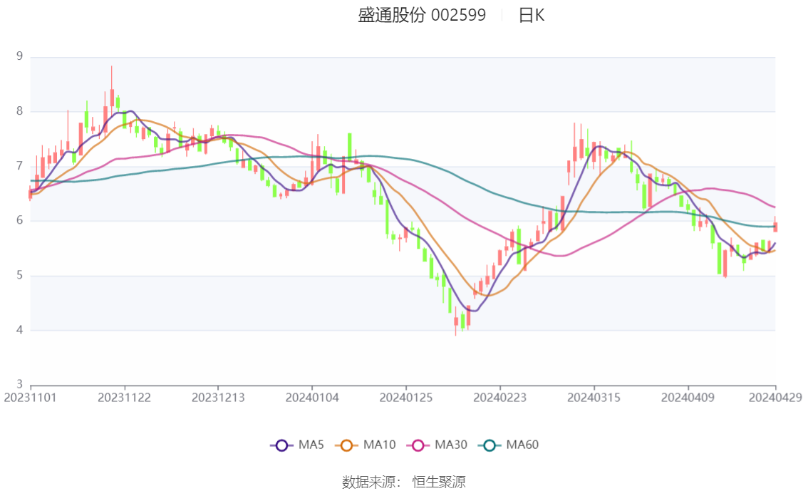 2024澳门资料大全免费808,周密解答解释落实_未来版92.86.21