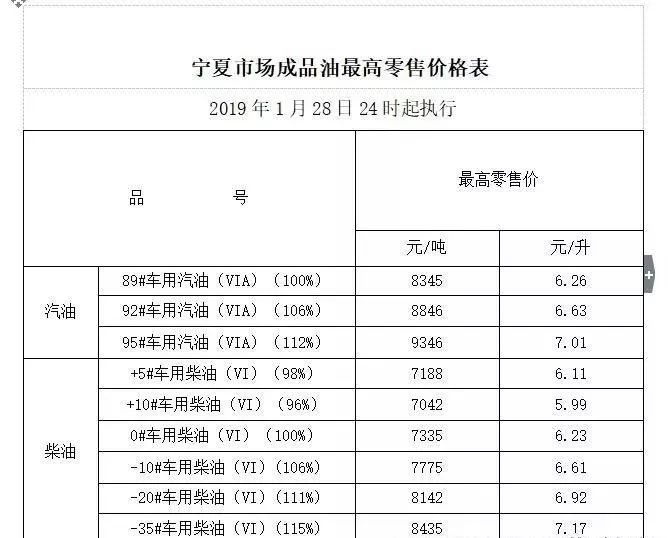 焦点 第741页