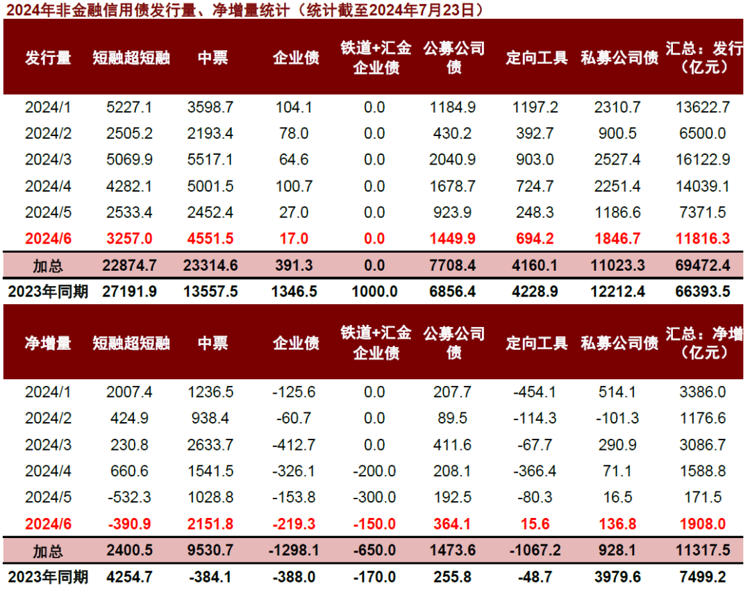 2024香港全年免费资料公开,整体解答解释落实_商业版59.72.51