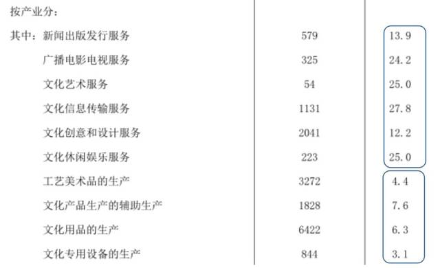 新奥天天免费资料单双,自动解答解释落实_合作版66.28.26