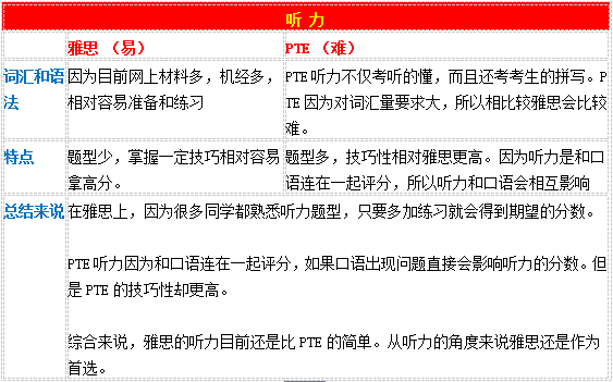 新澳内部资料精准大全,均衡解答解释落实_初级版15.76.91