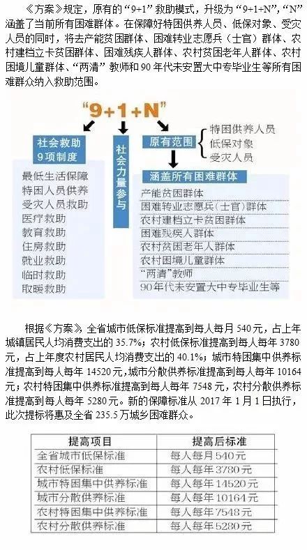 二四六天天免费资料门图讯最快开,协同解答解释落实_回忆版42.58.56