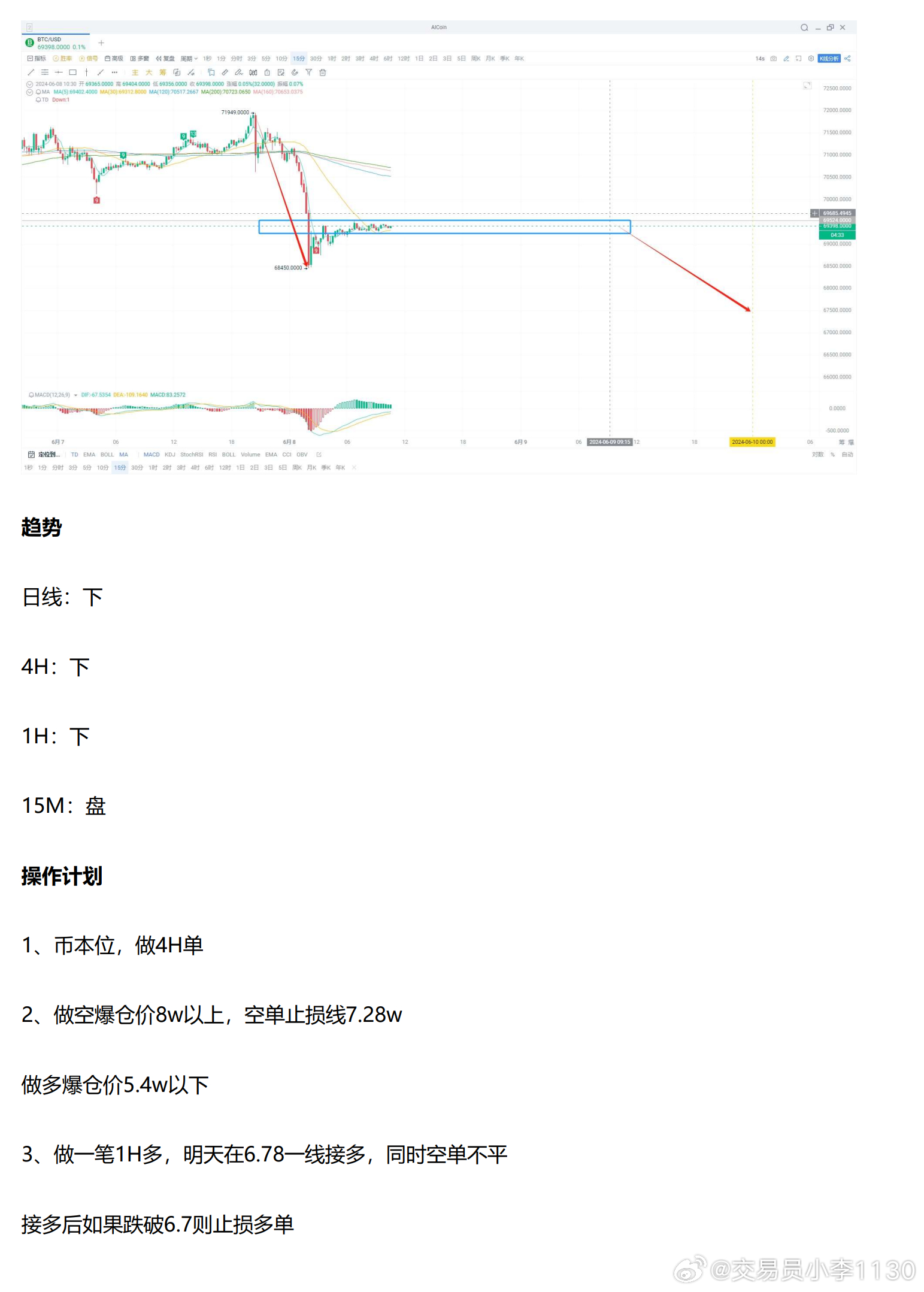 轶闻 第734页