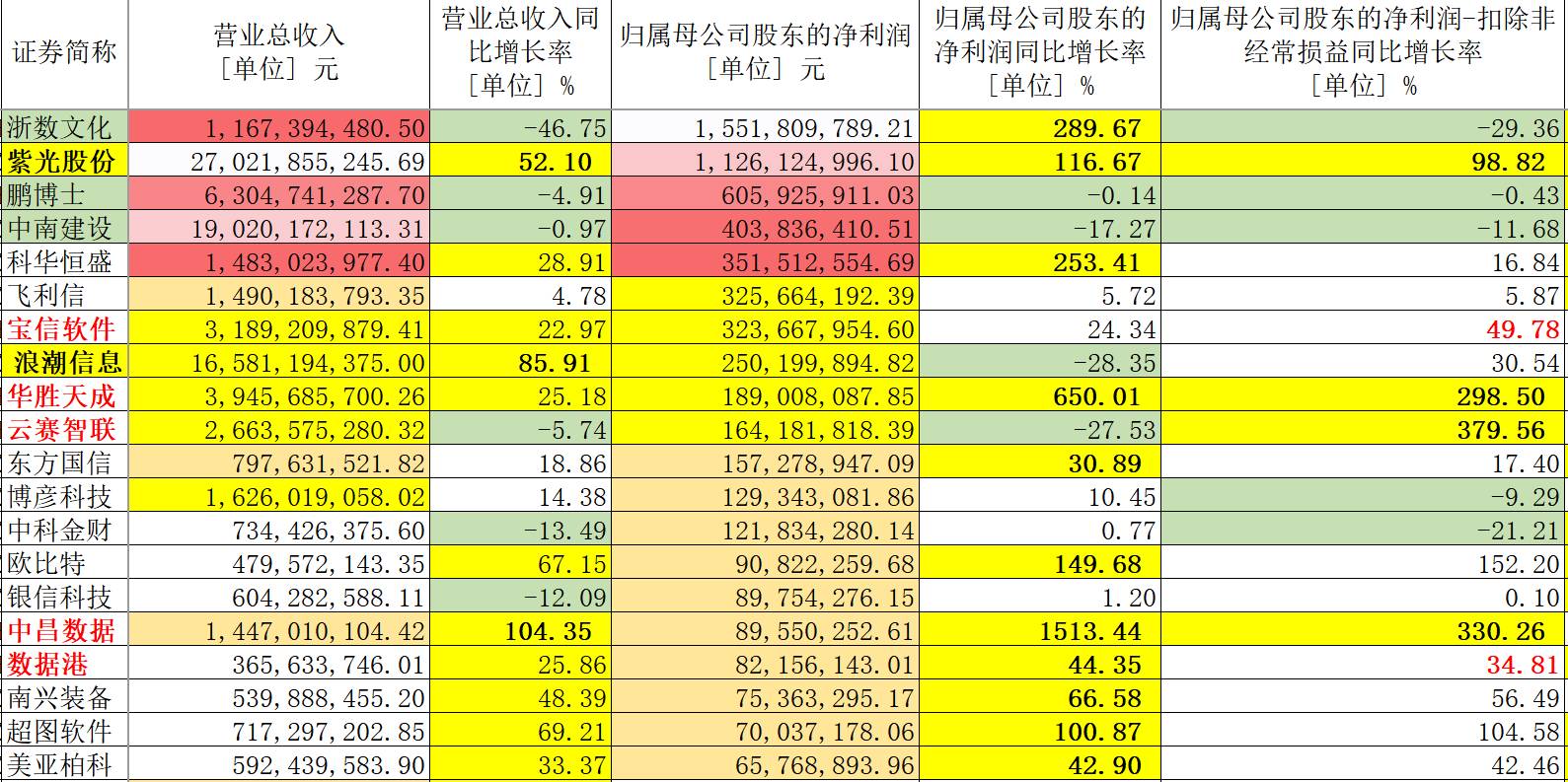 新澳门一码一肖一特一中准选今晚,即时解答解释落实_数据版30.66.21