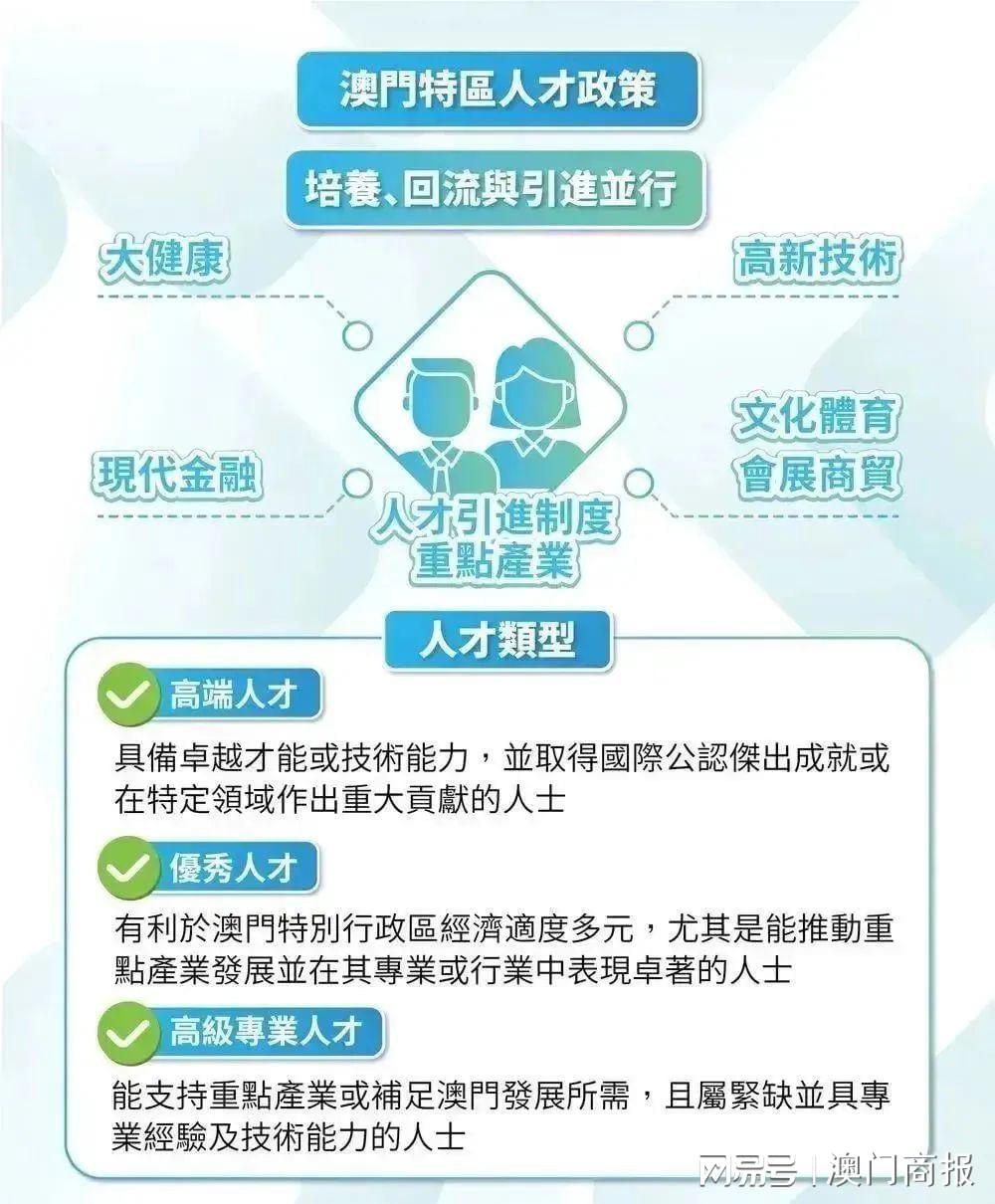 澳门内部资料独家提供,澳门内部资料独家泄露,干预解答解释落实_薄荷版87.30.13