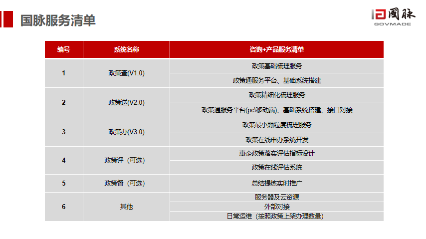 管家婆资料精准一句真言,光亮解答解释落实_供给版15.64.39