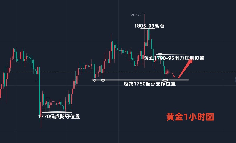 香港今晚必开一肖,最新趋势解答解释策略_视频集7.064