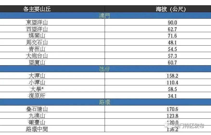 2024澳门特马今晚开奖,参数解答解释落实_竞速版100.11.43