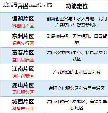 新闻 第726页