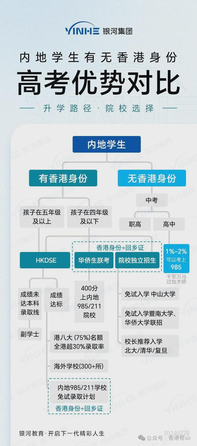 香港正版资料免费大全年使用方法,职能解答解释落实_超强版94.28.51