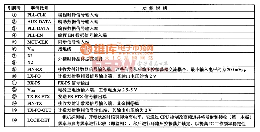 2024澳门资料大全正新版,属性解答解释落实_编程版29.27.58