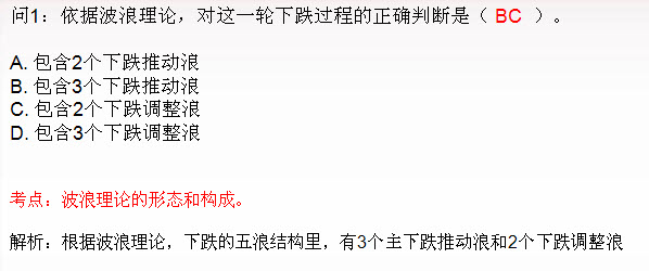 正版综合资料一资料大全,速度解答解释落实_内测版18.61.94