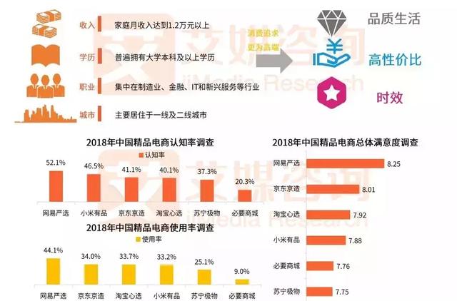 2024澳门特马今晚开什么,速效解答解释落实_朝向版76.58.17