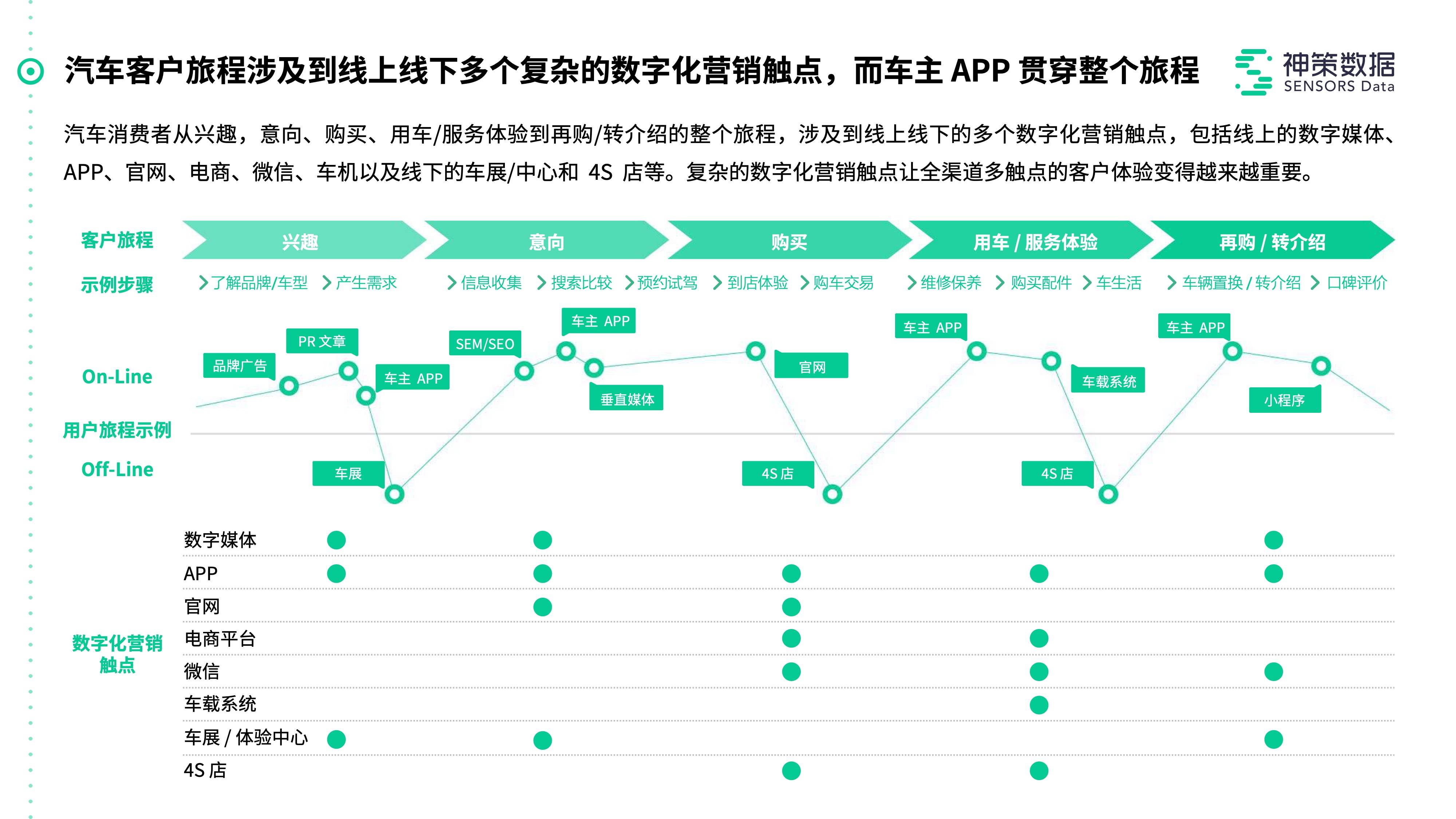 澳门一码一肖100%精准,特征解答解释落实_连续版2.41.80