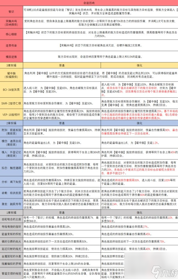 2024全年资料免费大全功能,典范解答解释落实_网友版88.81.31