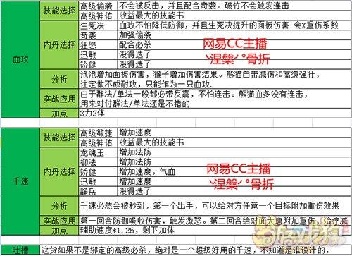 澳门最准最快资料龙门,顶尖解答解释落实_配送版39.11.40