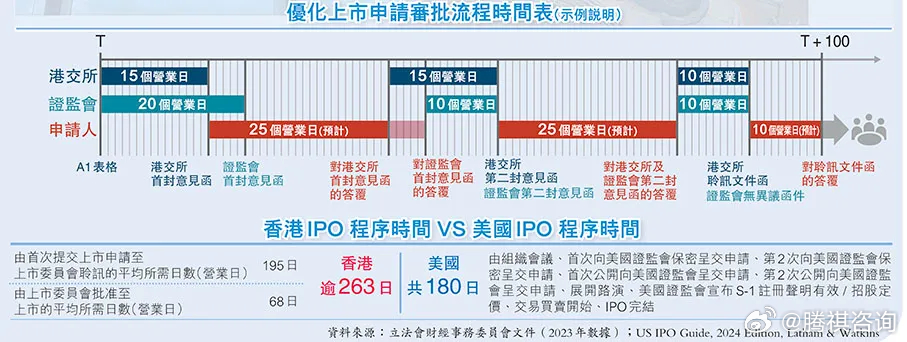 瞭望 第719页