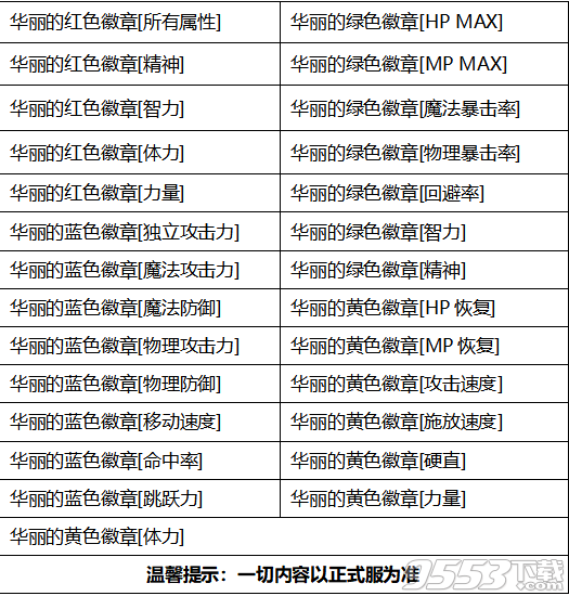 2024澳门449资料大全,性质解答解释落实_自选版99.35.63