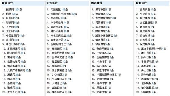 2024澳门内部资料,综合解答解释落实_工具版10.13.71