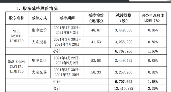 新闻 第714页