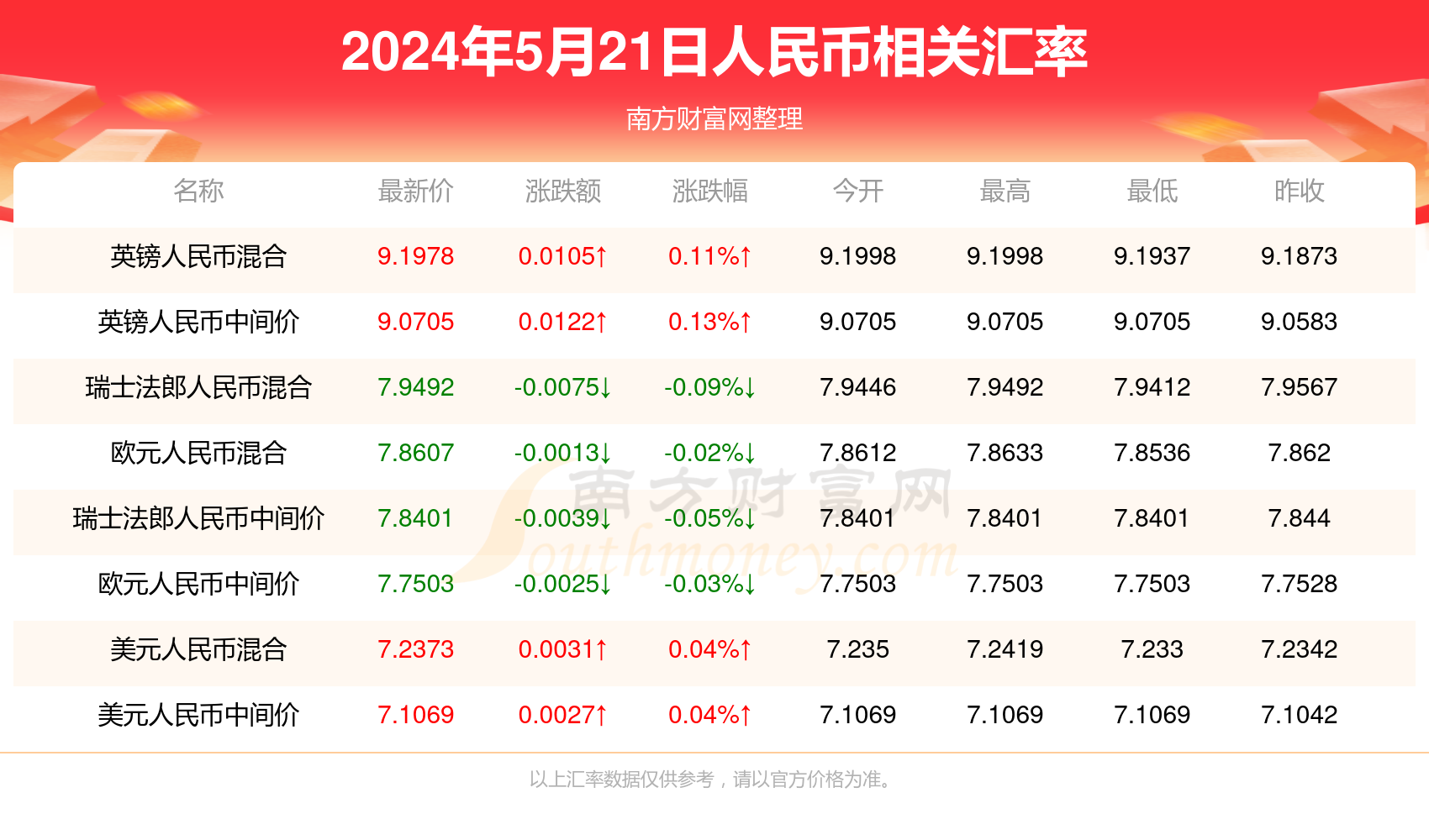 今天澳门今晚马出什么,实力解答解释落实_调整版67.1.60