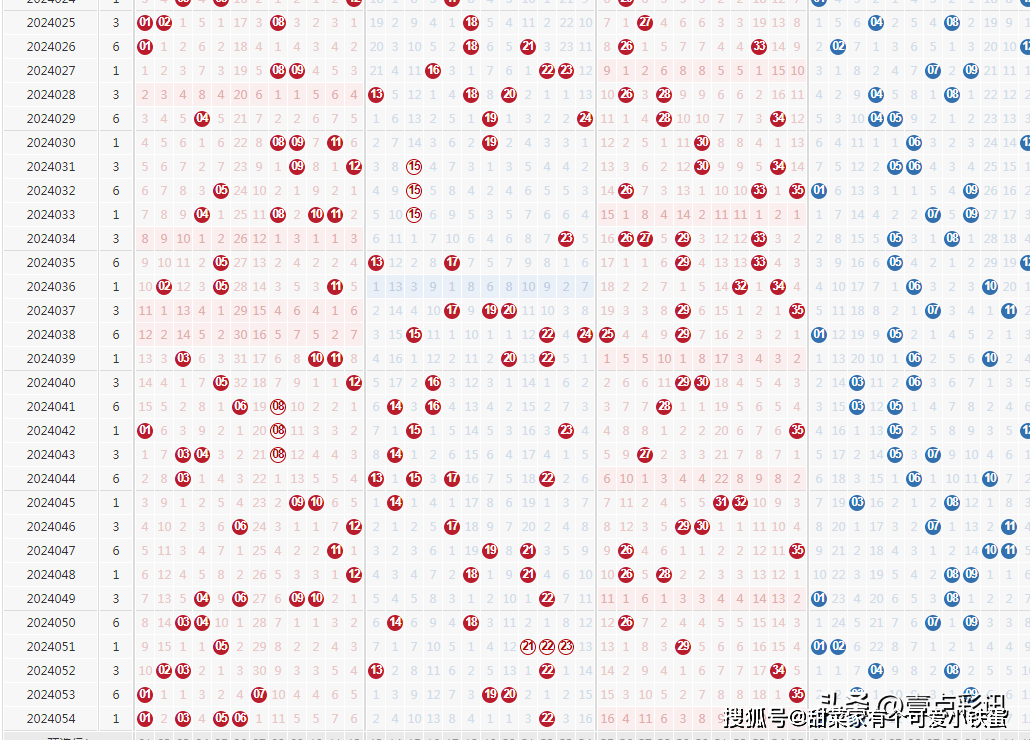 2024年澳门六开彩开奖结果,权术解答解释落实_体验版59.48.65