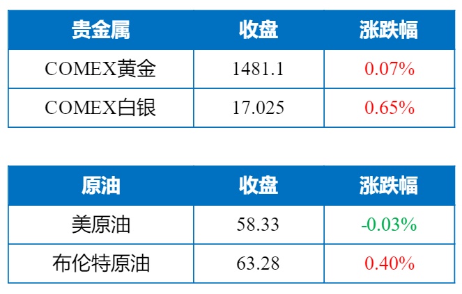 香港正版挂牌最快最新,精确解答解释落实_促销版58.20.37