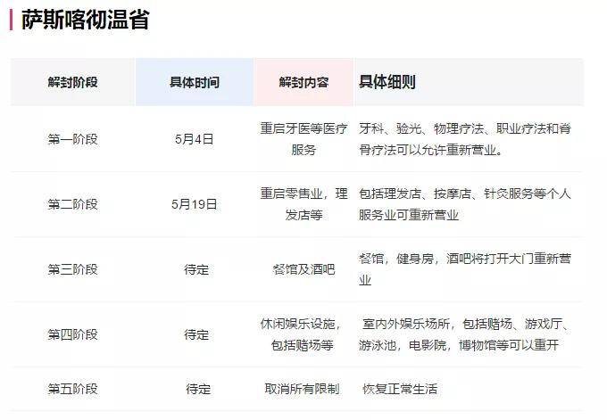 新奥门特免费资料大全管家婆料,强大解答解释落实_活跃版25.34.34