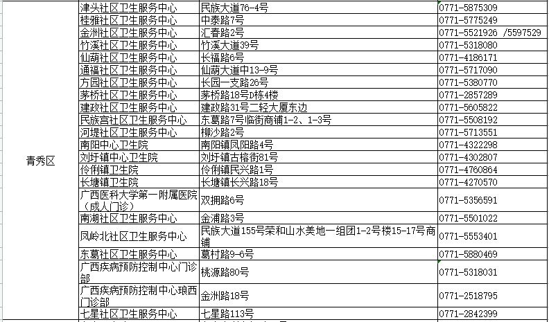 香港正版资料免费大全年使用方法,绿色解答解释落实_冠军版66.8.55