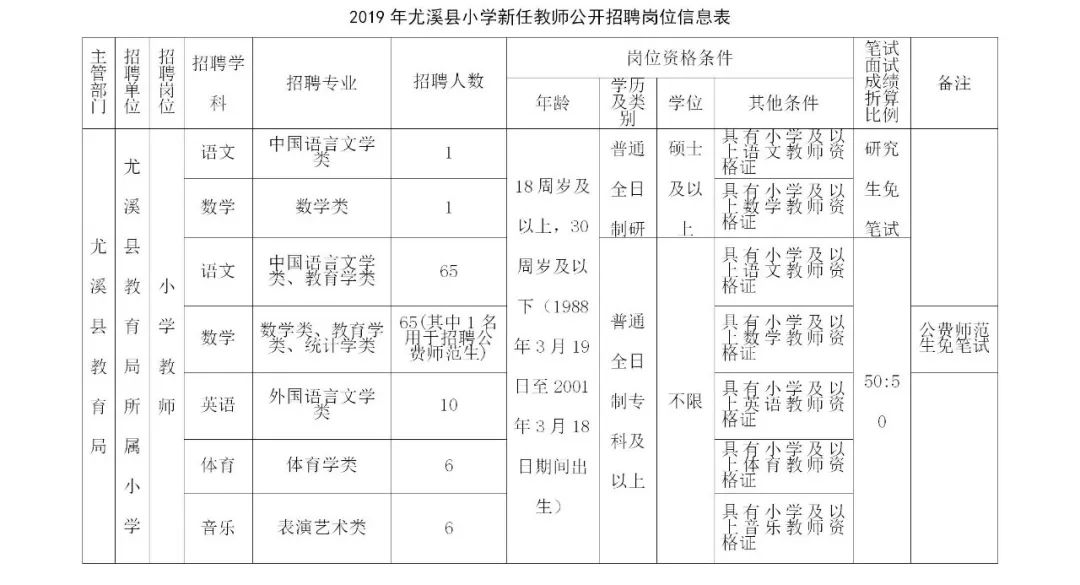 新澳天天开奖资料大全,前景解答解释落实_特殊版18.26.13