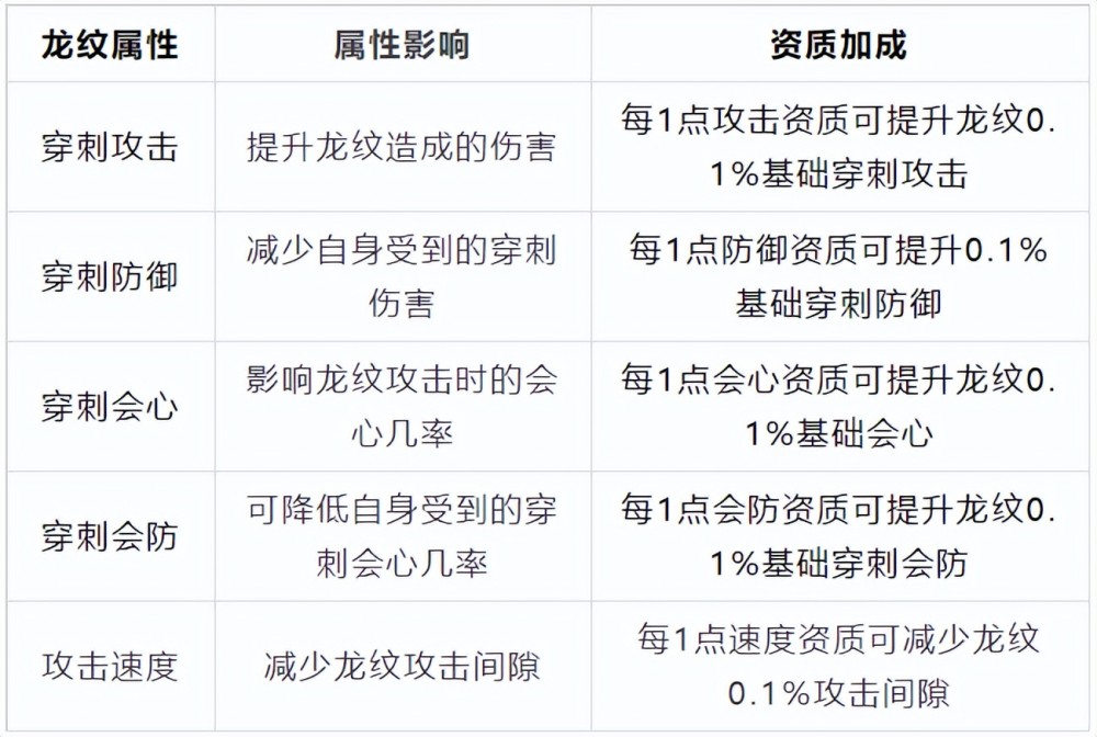 新澳门精准四肖期期准,妥善解答解释落实_跨界版0.54.46